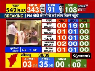 PM Modi's mother, Heeraben greeted and outside her house