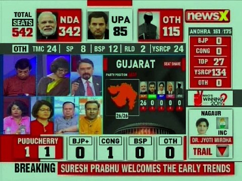 Lok Sabha Election 2019 Results Live Updates: PM Narendra Modi to Meet Workers at BJP HQ
