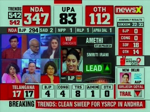 Lok Sabha Election 2019 Results Live Updates: BJP Giriraj Singh Leading from Begusarai, Bihar