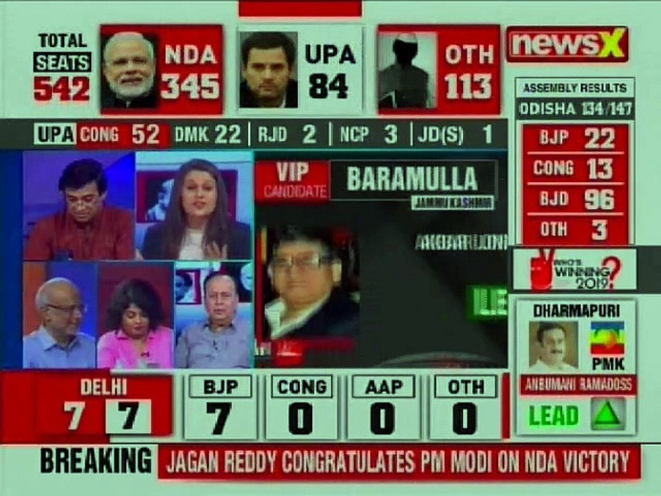 Lok Sabha Election Results 2019: Sri Lankan PM Congratulates PM Narendra Modi on Victory