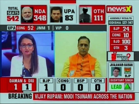 Lok Sabha Election Results 2019: PM Narendra Modi tsunami across the nation, Vijay Rupani