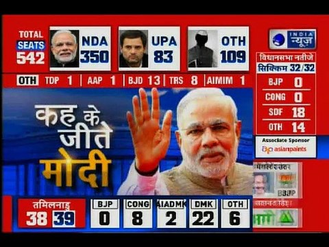 Lok Sabha Elections 2019 Result Live Updates: Nawab Malik, BJP और NDA की जीत को नाकारा नहीं जा सकता