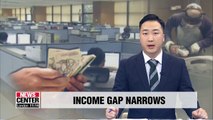 S. Korea's income gap narrows slightly in Q1