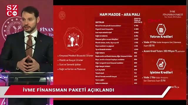 İVME Finansman Paketi açıklandı
