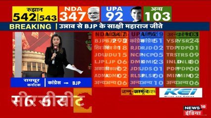 Elections Results 2019: बीजेपी ने लगा दी ममता के किले पर सेंध, 19 सीटों पर आगे