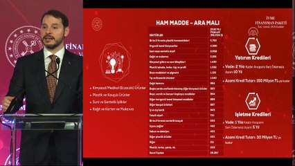 Bakan Albayrak: Finansmana kolay erişimi uygun maliyetlerle mümkün hale getirmiş olacağız - İSTANBUL