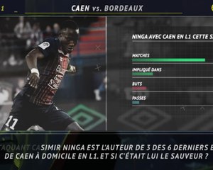 Ligue 1 - 5 choses à savoir sur la lutte finale pour le maintien