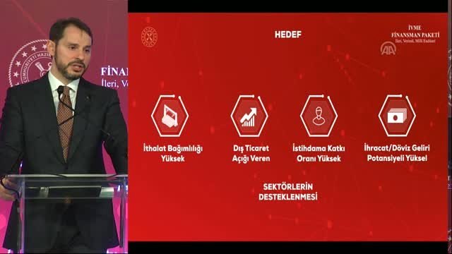 Bakan Albayrak: Finansmana Kolay Erişimi Uygun Maliyetlerle Mümkün Hale Getirmiş Olacağız
