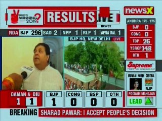 Download Video: Lok Sabha Election Results 2019: This is a shocking result for us, Rajeev Shukla