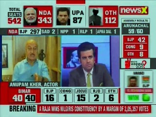 Election Results 2019: PM Narendra Modi’s connect with common people was direct & real, Anupam Kher