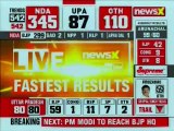 Rahul Gandhi congratulates PM Narendra Modi, clear mandate by people;Lok Sabha Election Results 2019