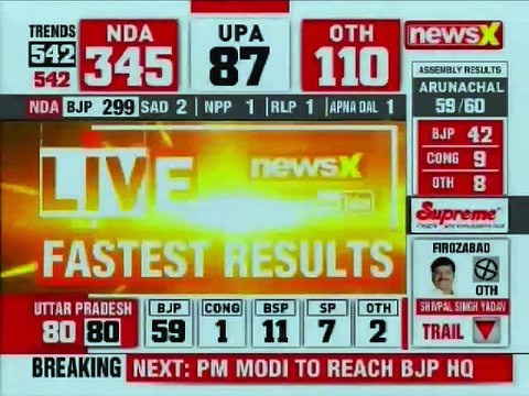 Rahul Gandhi congratulates PM Narendra Modi, clear mandate by people;Lok Sabha Election Results 2019