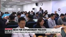 S. Korea's finance chief stresses need for expansionary fiscal policies despite rise in debt