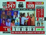 Sonia Gandhi tells Rahul Gandhi to consult CWC on resignation; Lok Sabha Election Results 2019