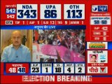 Anupam Kher reacts on NDA Victory in Lok Sabha Elections 2019 यह जीत देश की जीत है