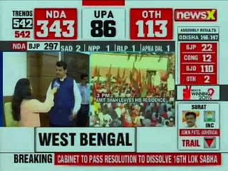 下载视频: Lok Sabha Election Results 2019: Devendra Fadnavis on NDA clear Majority in Election Results 2019