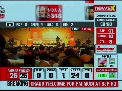 Lok Sabha Election Results 2019: Victory because of PM Narendra Modi, Amit Shah