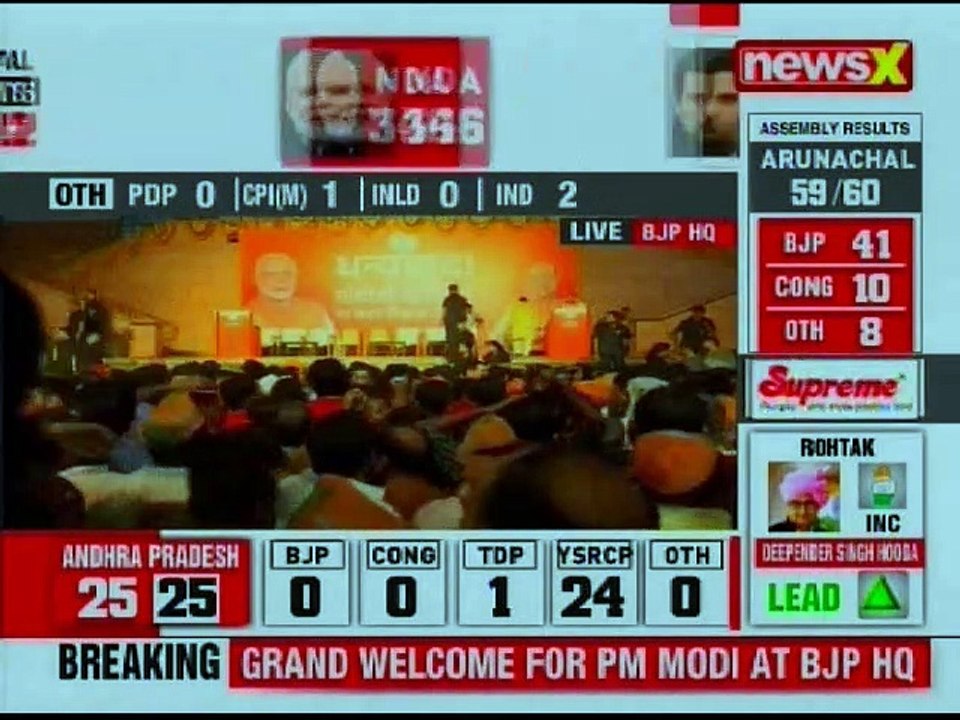 Lok Sabha Election Results 2019: Victory because of PM Narendra Modi, Amit Shah