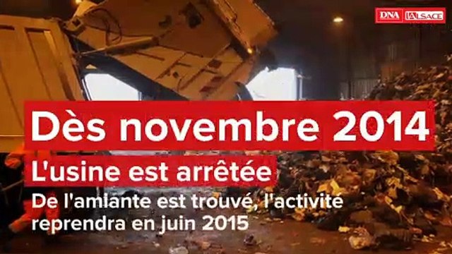 L'usine d'incinération des déchets reprend