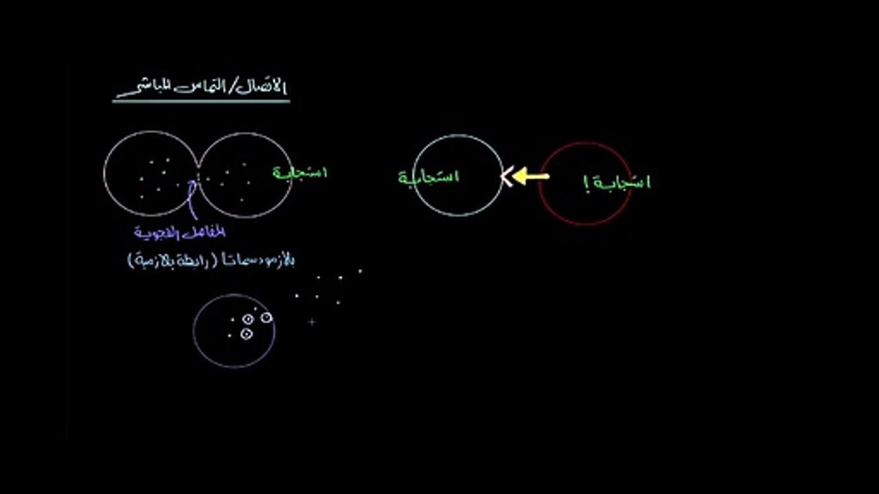 التواصل بين الخلايا نظرة عامة