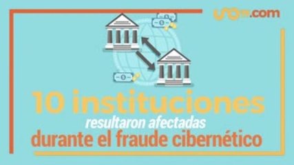 Negocios | 836 cuentas bancarias fueron hackeadas en México por el SPEI