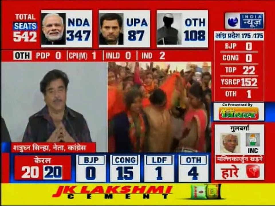 Shatrughan Sinha speaks on the Victory of PM Narendra Modi, Lok Sabha Election 2019