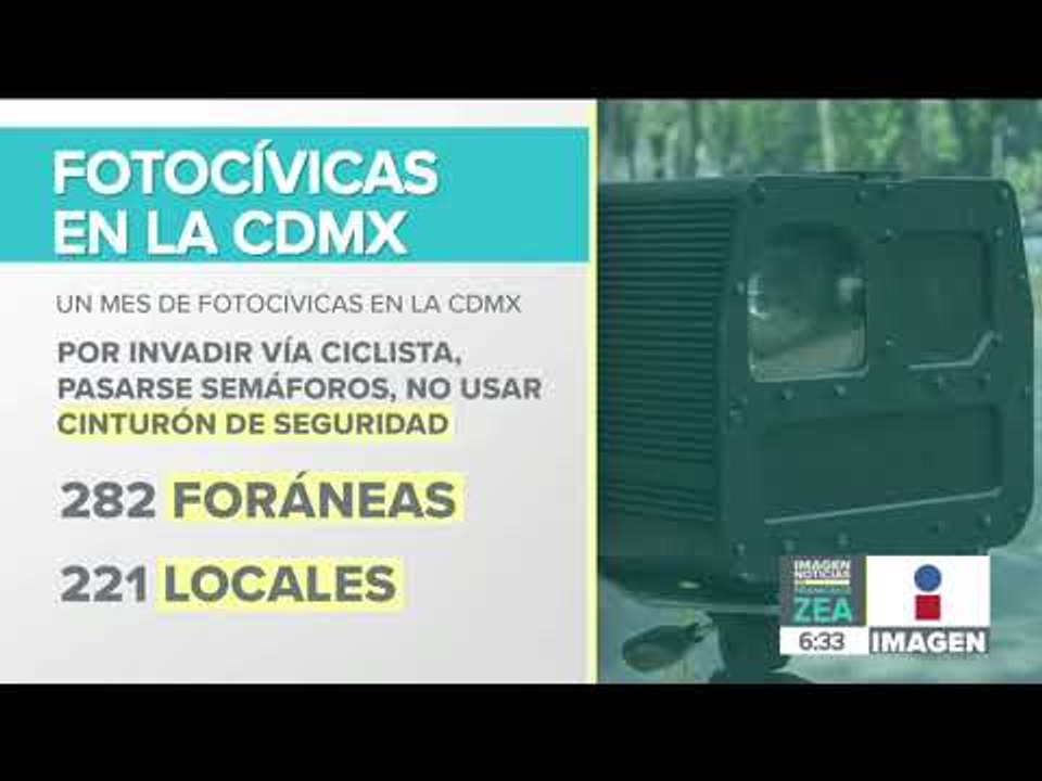Suman más de 33 mil infracciones en el primer mes de las fotocívicas | Noticias con Francisco Zea