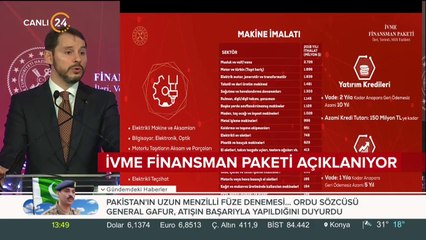 İvme Finansman Paketi