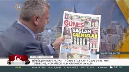 Güneş Gazetesi