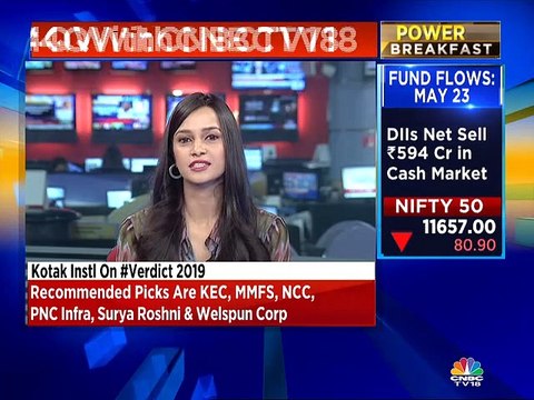 Bata Q4 earnings: Expected to report strong performance