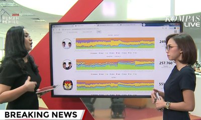 Geliat Medsos Pasca-Hasil Rekapitulasi KPU