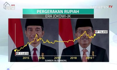 Aksi 22 Mei Melukai Persepsi Investor