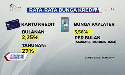 Fitur Paylater Usik Eksistensi Kartu Kredit