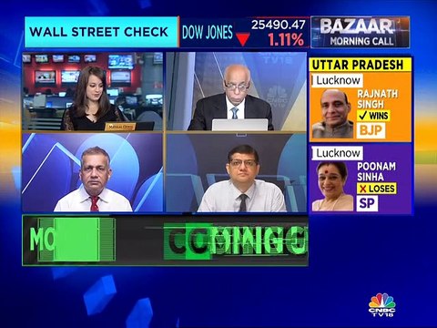 Mitessh Thakkar's Stock Views for May 24