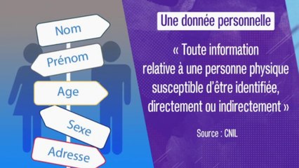 Actu plus - La protection des données personnelles