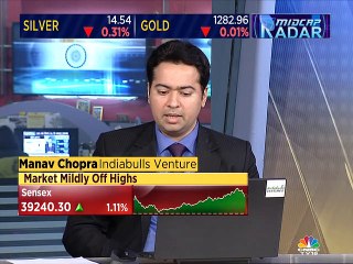 Manav Chopra stock recommendations