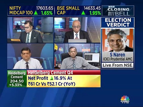 Maintain an extremely positive view on the cement sector, says market analyst SP Tulsian