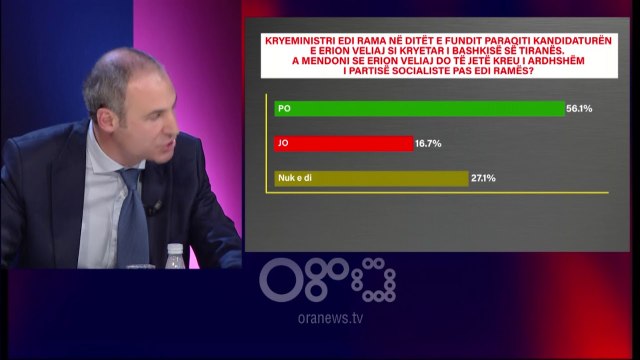 360 gradë - Bumçi: Veliaj nuk është ofertë për të zgjidhur krizën