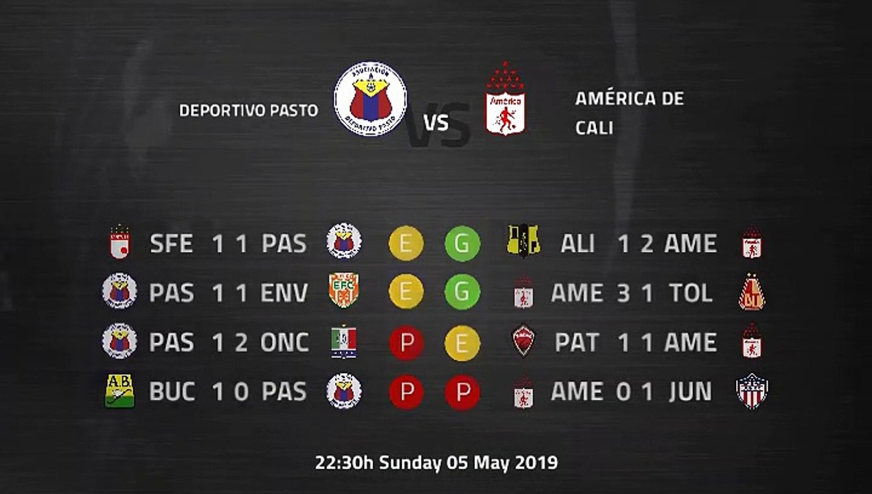 Pre match day between Deportivo Pasto and América de Cali Round 20 Apertura Colombia