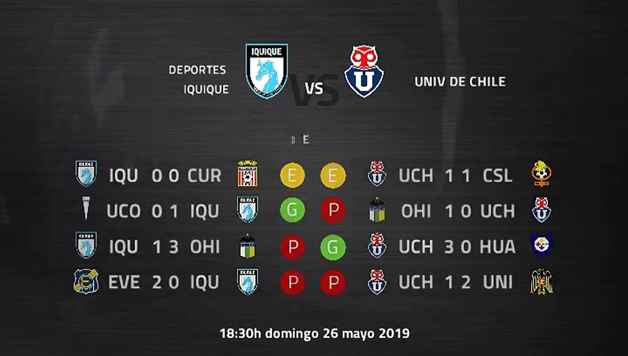 Previa partido entre Deportes Iquique y Univ de Chile Jornada 14 Primera Chile