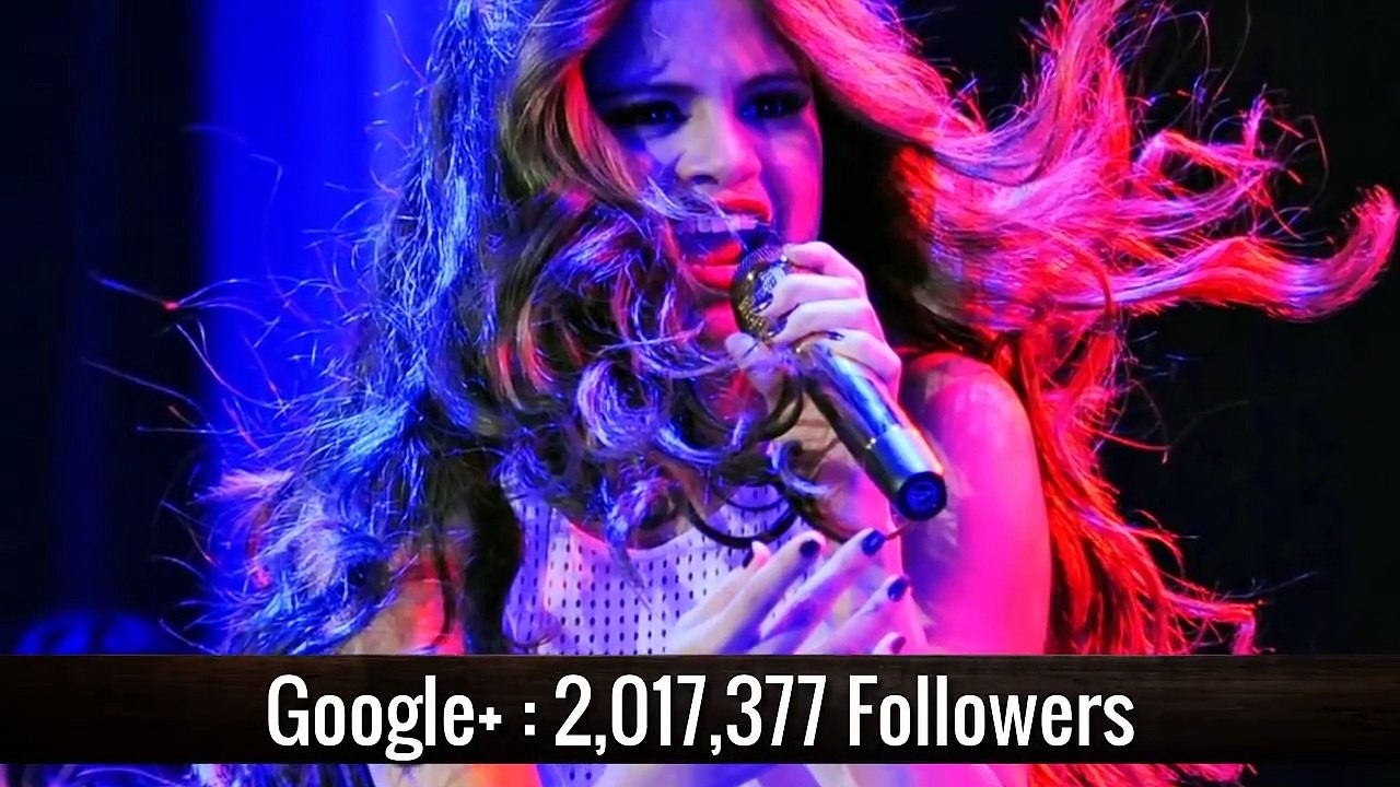 Selena-Gomez-Lifestyle-Boyfriend-Family-Net-worth-House-Car-Age-Biography