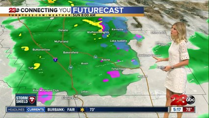 The return of the 80s before another round of winter weather