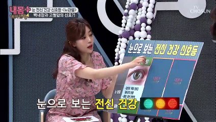 백내장과 고혈압의 신호?! 눈 전신 건강 신호등 ‘노란불’