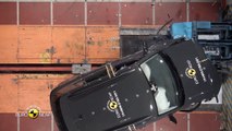 Le Volkswagen T-Cross obtient cinq étoiles aux crash-tests Euro NCAP