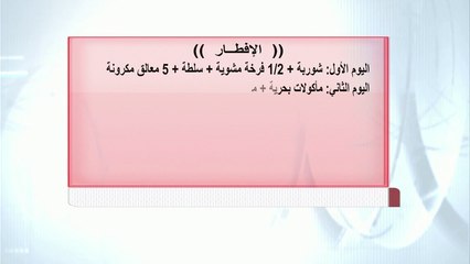 نظام الأكل الصحي على مدار الأسبوع مع الدكتور هشام العامري