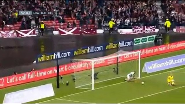 Hearts vs Celtic 1-2 All Goals Highlights 25/05/2019