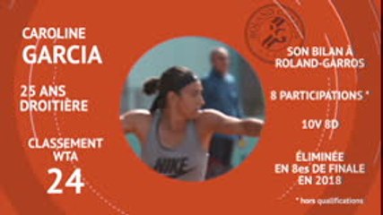 Roland-Garros - Les 5 Françaises en lice