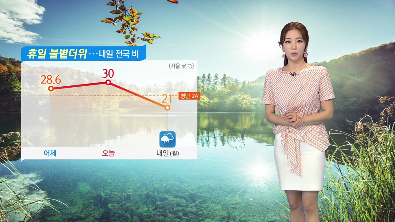 [날씨] 휴일 불볕더위...자외선·오존↑, 미세 '보통' / YTN