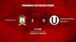 Resumen partido entre Ayacucho FC y Universitario de Deportes Jornada 15 Apertura Perú - Liga 1