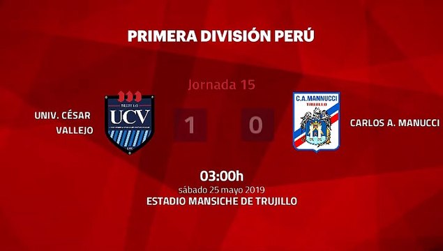 Resumen partido entre Univ. César Vallejo y Carlos A. Manucci Jornada 15 Apertura Perú - Liga 1
